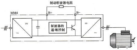 75kW以下MM440变频器的制动电阻接法