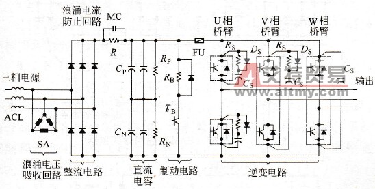 变频器主电路的几种常见结构