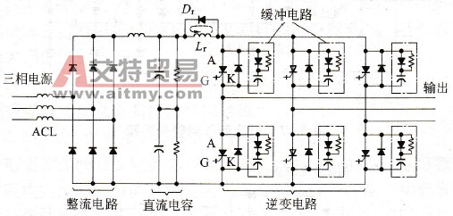 PWM GTO晶闸管变频器