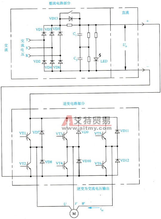 变频器主电路的基本构成与作用
