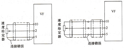 屏蔽电缆连接方法