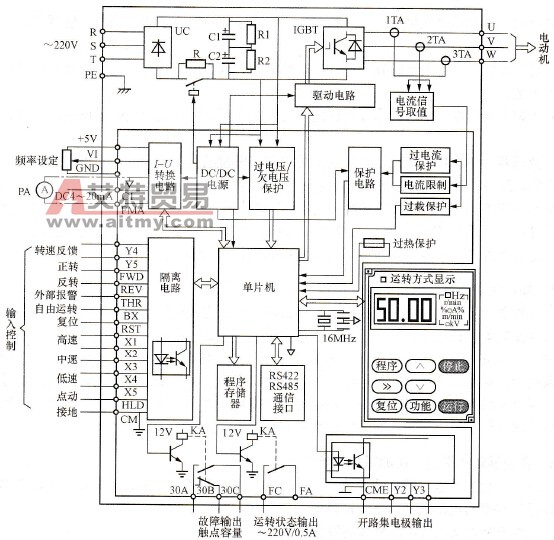 变频器主电路常见故障分析及处理有哪些