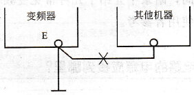 变频器连接地线时应注意什么问题？