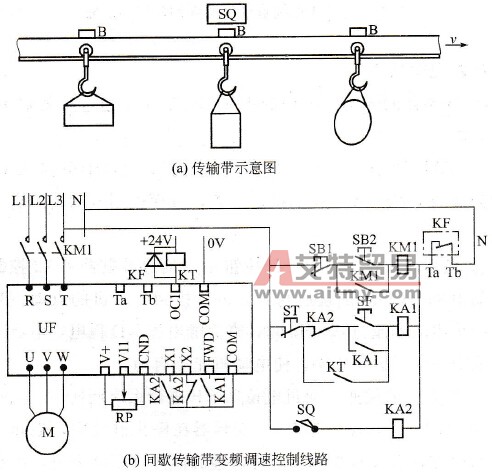 变频器控制带式间歇输送机的控制线路是怎么样