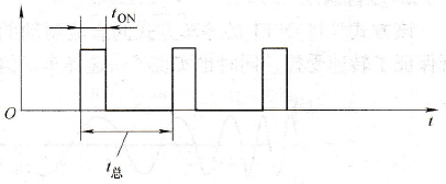 制动周期的理解