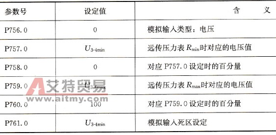 远传压力表应用的参数设定