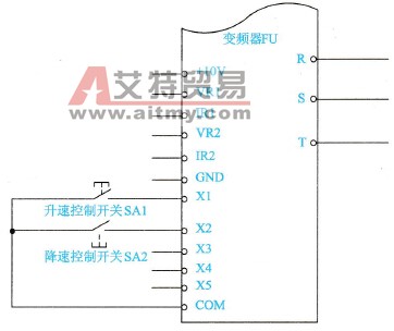 由变频器升降速端给定的升、降速控制功能的典型连接方式