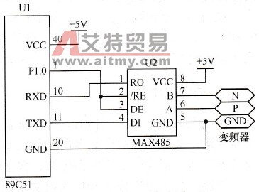 西门子MMV变频器的远程控制及通信