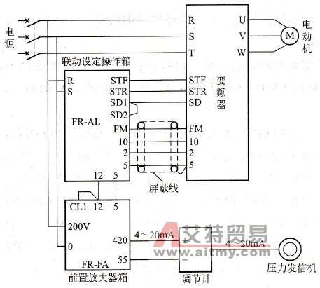 变频器的外置单元与变频器是怎么连接的？