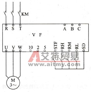 变频器升速、降速控制