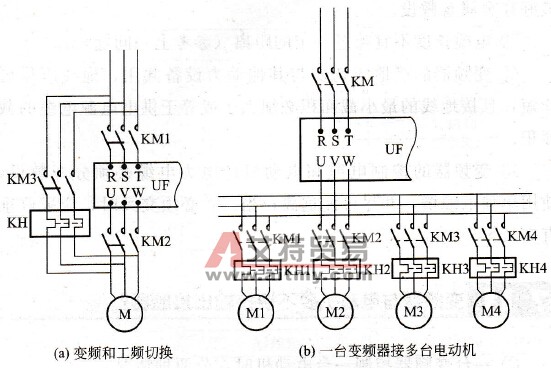 变频器与电动机之间是否需要加热继电器？