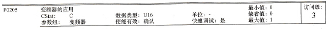MM440变频器快速调试中P0205参数设置