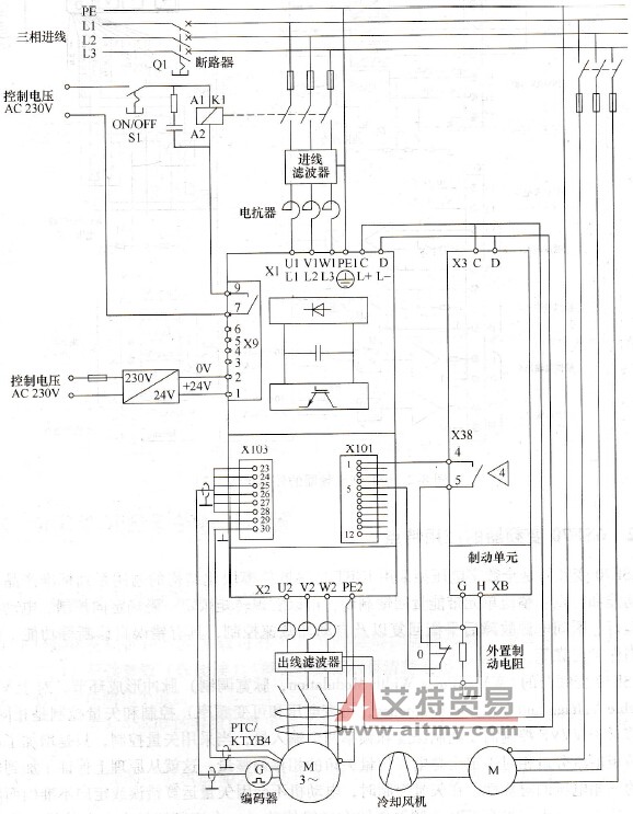 6SE70变频器的接线