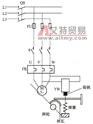 机械抱闸概述