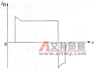 GTR的基极控制电路输出波形示意图