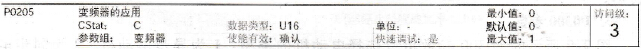 MM420变频器P0205参数的快速调试技术方法