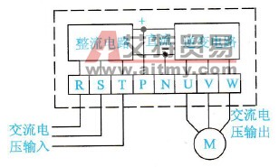 变频器主电路“交-直-交”字样标记识别技术方法
