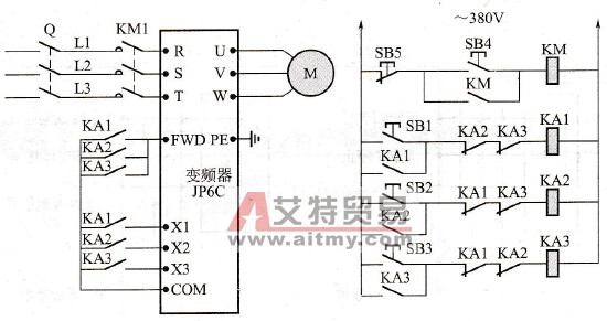 变频器三速运行线路是怎么样的？