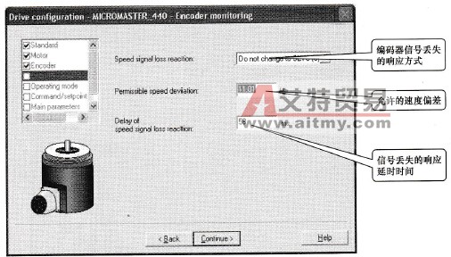 Encoder monitoring选项