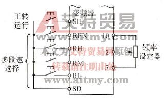 变频器多段速端子组合及接线