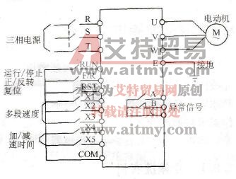 变频调速技术在教学实验设备中的应用