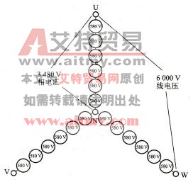 电压叠加的原理