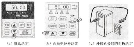 变频器的频率设定功能