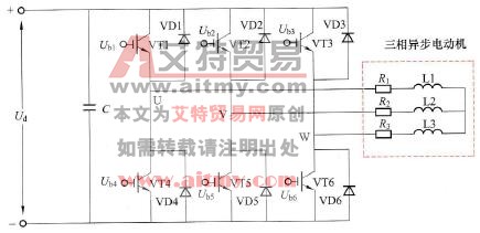 变频器的三相逆变电路