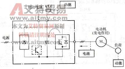 能耗制动控制系统