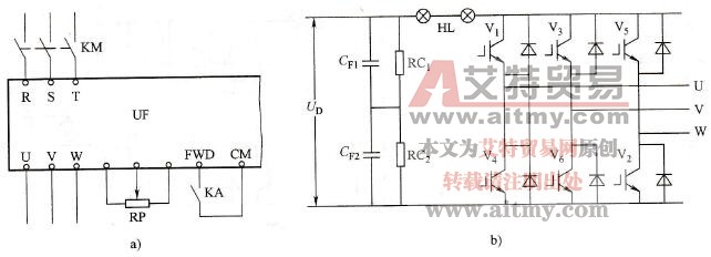 变频器灯泡的状态与分析（一）