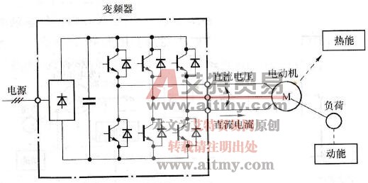 直流制动控制系统