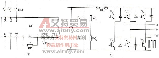 变频器灯泡的状态与分析（二）