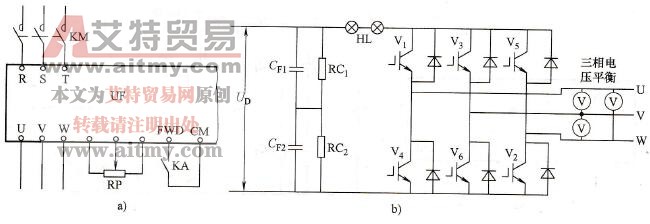 变频器灯泡的状态与分析（三）