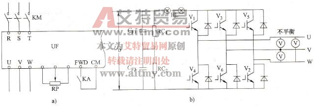变频器灯泡的状态与分析（四）