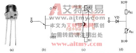 单结晶管