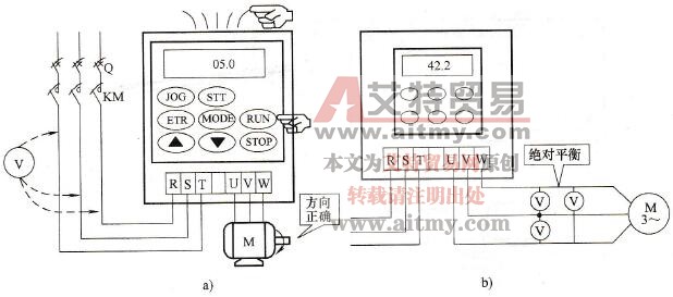 新变频器通电试验