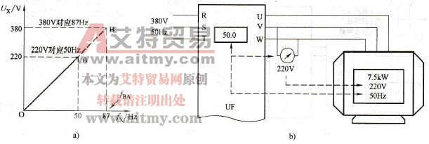 三相220V电动机配三相380V变频器