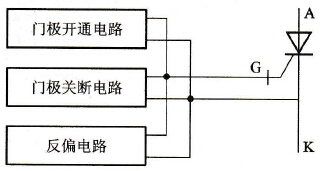 变频器中GTO的门极控制