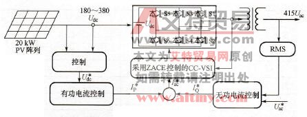 功率调节系统结构图