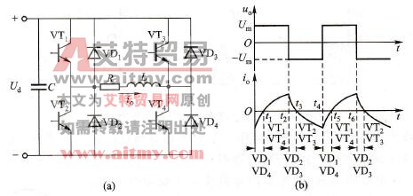 变频器的全桥逆变电路及工作原理