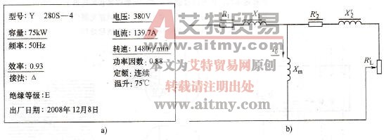 电动机矢量变换所需参数