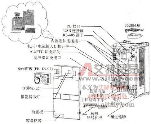 三菱FR - A740型变频器结构图