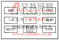 通用变频器的键盘配置示意图