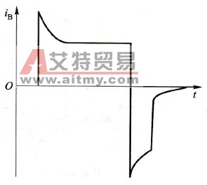变频器中GTR的驱动电路