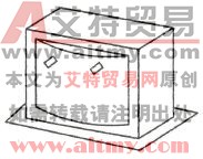 变频调速系统主电路中直流电抗器的选择
