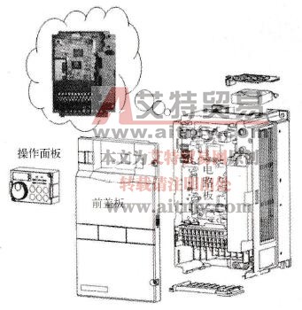 拆除前盖板后的变频器