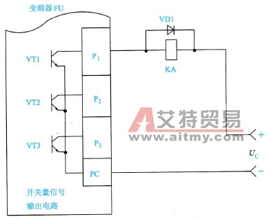 变频器控制电路接开关量输出信号的特点