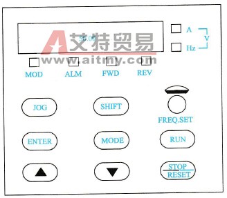 变频器键盘点动控制方式的应用技术方法