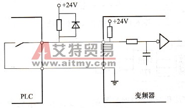 输入信号的错误接法