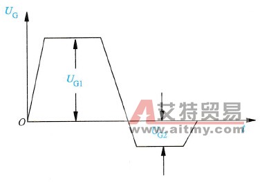 变频器中的场效应管驱动电路对栅极控制电压的